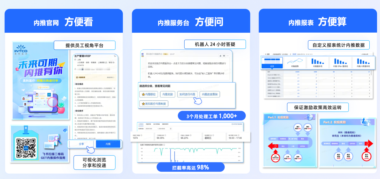9001cc以诚为本荣获 “飞书数字化人才管理先进实践案例奖”